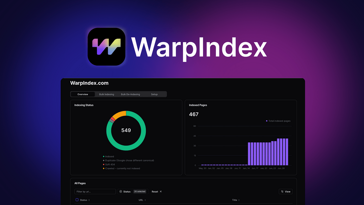 warpindex review 12