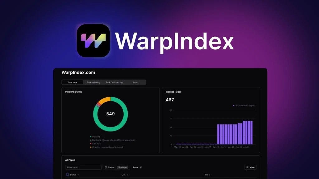 warpindex review 2