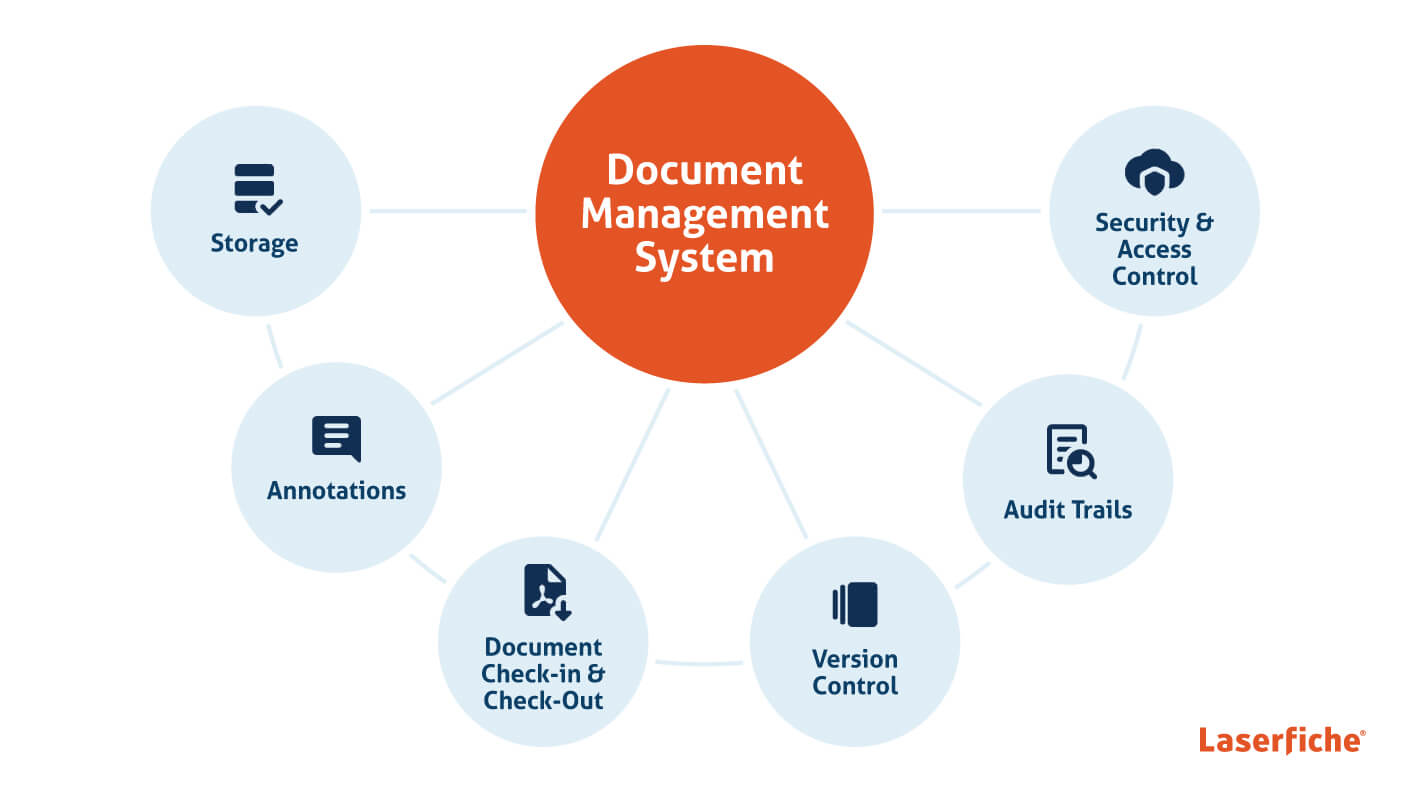 suitedash document sharing review